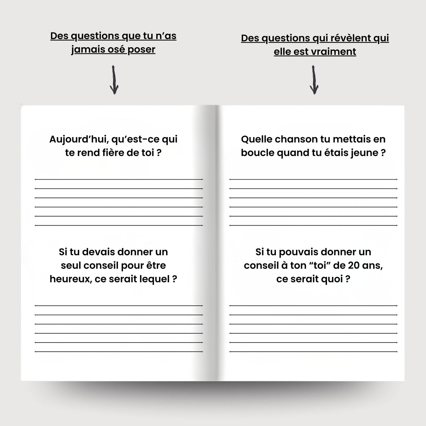 Grand-père partage-moi ton histoire