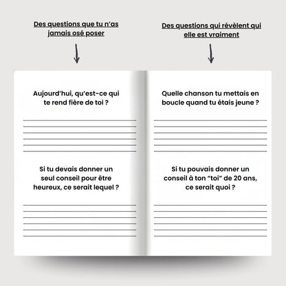 Grand-père partage-moi ton histoire