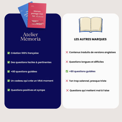 Grand-père partage-moi ton histoire